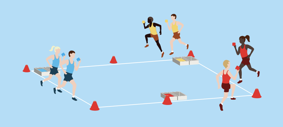 Laglöpning i varvbana